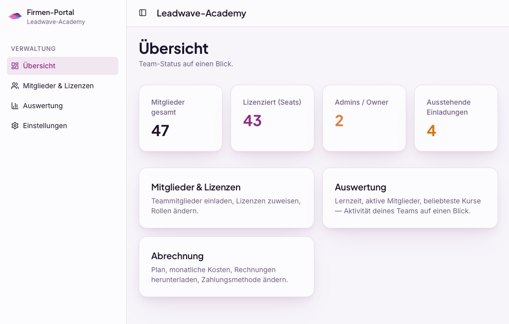 Leadwave Firmenportal
